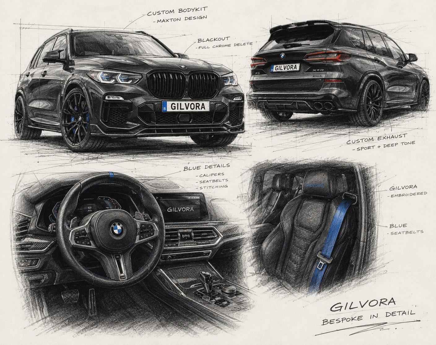 Geannoteerde ontwerpschets van een BMW X5 met bodykit, chrome delete, custom uitlaat en blauwe interieuraccenten